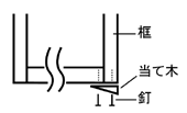 ふすまと柱の間に隙間ができた