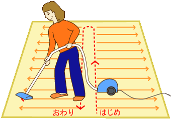 掃除機の効率的なかけ方