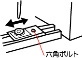 折戸の開閉がスムーズにいかない